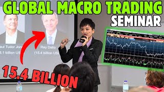 How to Trade Forex Like a Hedge Fund (Global Macro Trading Strategy Seminar)