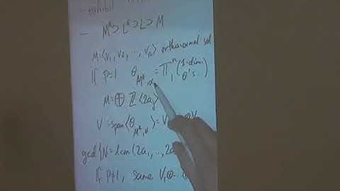 Theta functions of lattices  (Noam Elkies) 4-4