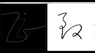 Cursive style Chinese calligraphy recognition test