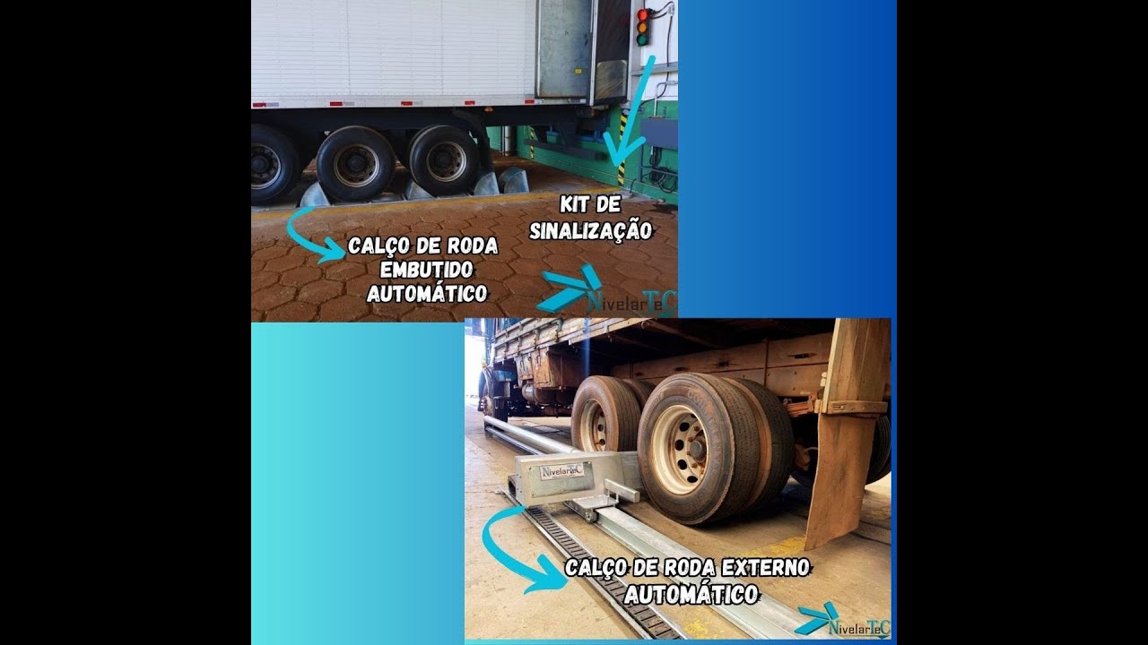 Calço de roda automático embutido Nivelartec - YouTube