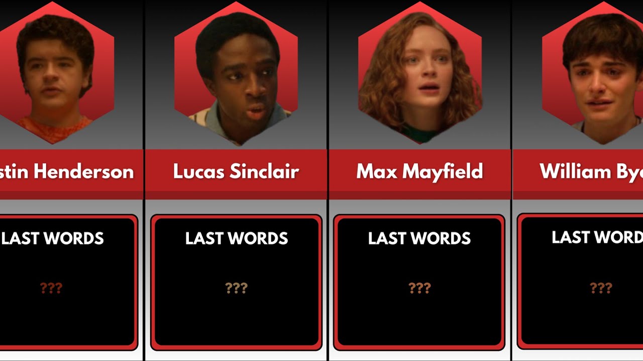 Stranger Things Last Words | Season 5 | CompDat