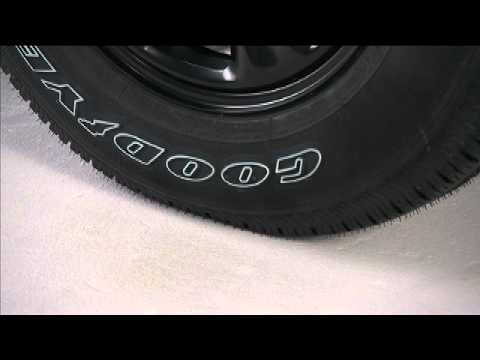2012 Jeep Liberty | Jacking and Tire Changing