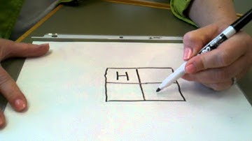 Strategy to group students