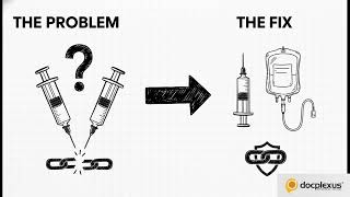 Preventing Fatal Drug Errors: A Lesson from Vincristine  | Docplexus | Doctors