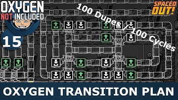 HET PLANNEN VAN DE ZUURSTOFOVERGANG - Afl. 15 - Zuurstof niet inbegrepen (100 dupes / 100 cycli u...