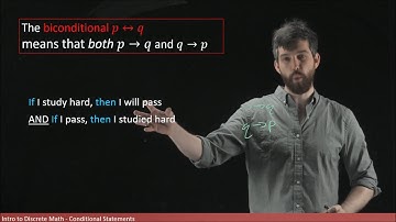 Biconditional Statements | "if and only if"