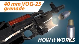 40mm VOG-25 Grenade. How it works