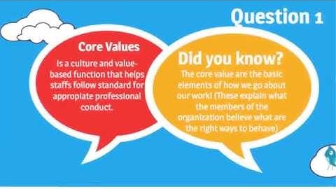 BUSINESS ETHICS (INDIVIDUAL ASSIGNMENT)