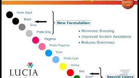 Canon imagePROGRAF iPF5100