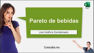 Pareto de bebidas con gráfico combinado