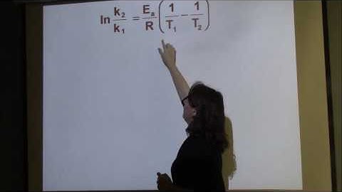 Activation Energy and the Arrhenius Equation
