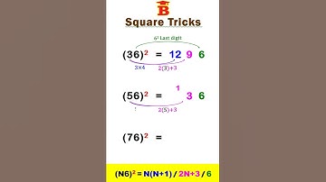 Square ending in 6 Trick