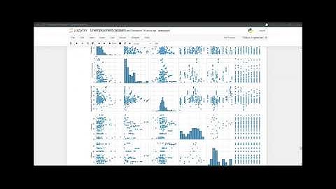 Unemployment data  oasis Infobyte   #Task2   #dataanalysis