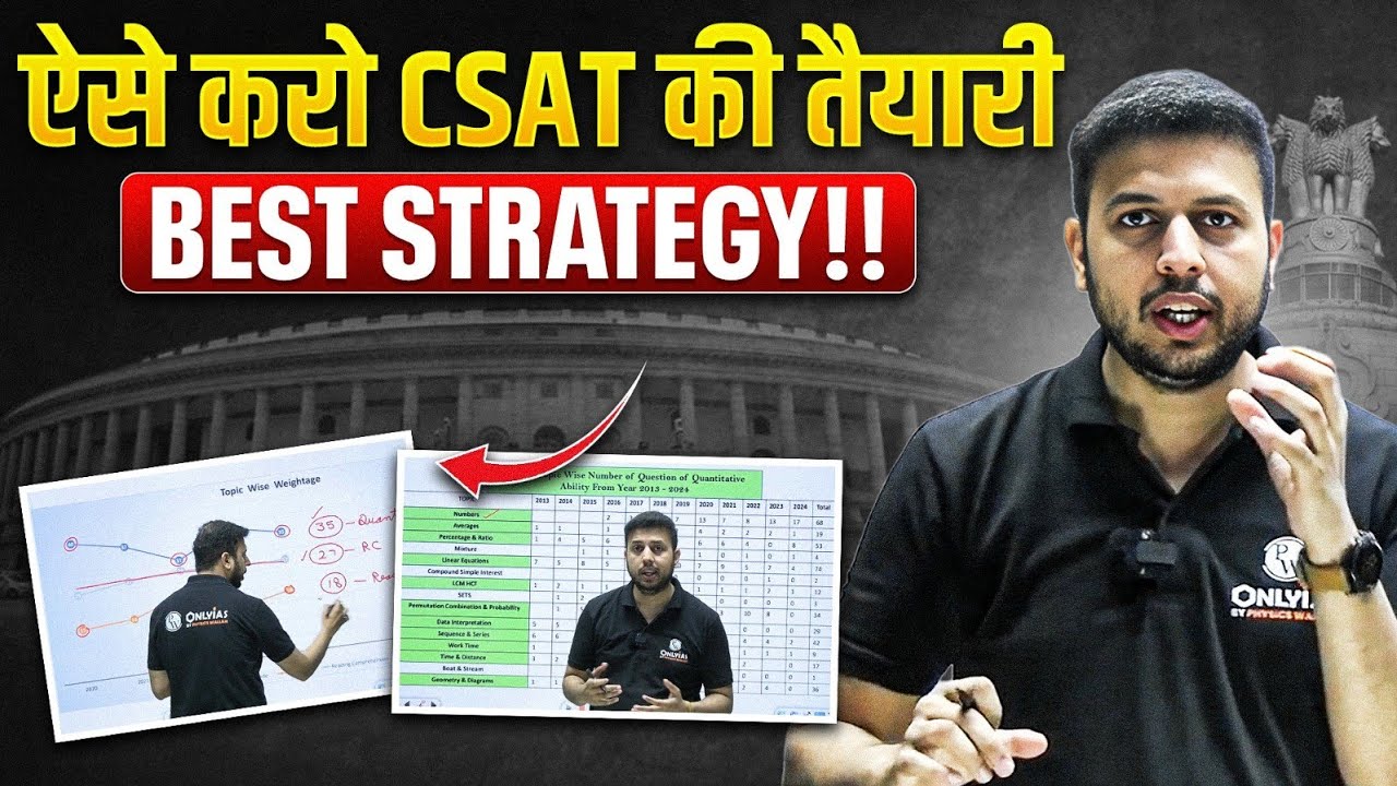 How to Study CSAT in 2 Months? | Best CSAT Strategy For UPSC Exam | PW ...