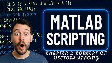 MATLAB Vector Division and Linspace: Chapter 2 Beginner