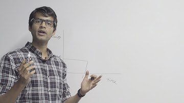Cisco Meraki Licensing Introduction