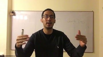 Capstone Project 2 Micro Teaching Video Updated Reading Writing Lesson Plan including Technology