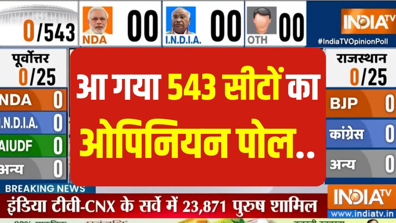 Lok Sabha Opinion Poll 2024 तो आ गया देश के 543 सीटों का सटीक सर्वे