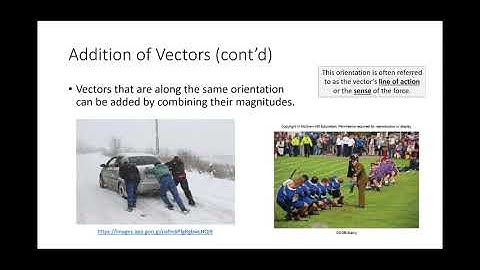 ENGR 213 Lecture 04:  Introduction to Vectors & Vector Addition (2021.08.30)