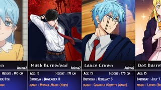 Mashle: Magic and Muscles Character Age, Height, Birthday & Magic | SEASON 2 | 2024 | Animez