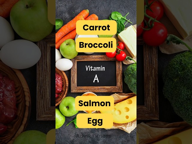 5 Eye Friendly vitamins and supplements that will safeguard your vision. #health #fitness #shorts