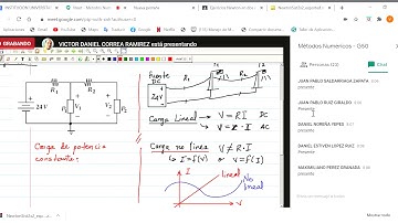 Ejercicio  de Newton - Raphson Matlab o Python   Métodos Numéricos