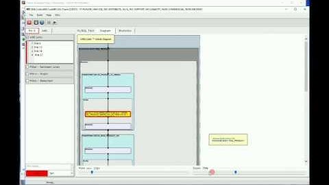 PL/SQL - Visual Stack Trace Analysis!!! (Funny and efficient)