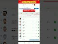 IPL 2022, LSG vs RCB Eliminator: Head to Head, ELIMINATION CHAMBER #shorts ,BEST TEAM PRIDICTION