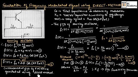 CT#25 Generation of FM wave using the direct method || EC Academy