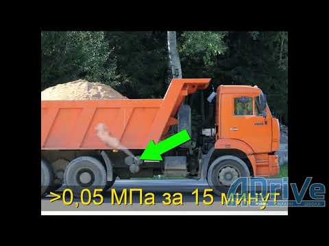 ПДД РБ 2023. Неисправности. Запрет участия в движении. Тормозные системы
