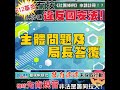 【關注612基金】612基金冇按《社團條例》申請註冊⁉️仲涉嫌違反國安法‼️｜葛珮帆狠批政府遲遲未採取行動😡幾時先肯規管非法眾籌同拉人‼️