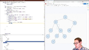 Binary Search Tree   remove Part 2