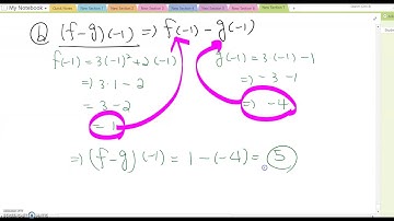5.1 .3 Algebra of Functions and Function Composition Part 3