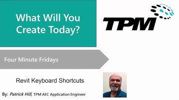 Four Minute Friday: Keyboard Shortcuts