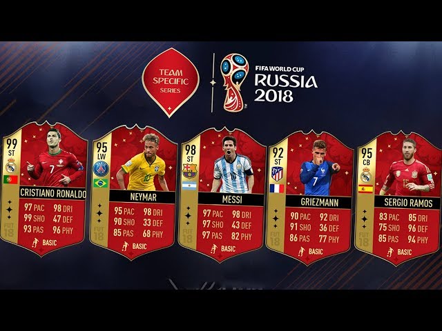 FIFA 18: EA revela cartas da Seleção Brasileira da Copa do Mundo