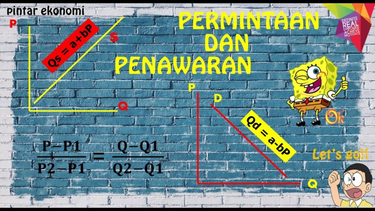 Permintaan dan Penawaran | Hukum Permintaan dan Penawaran, Kurva dan