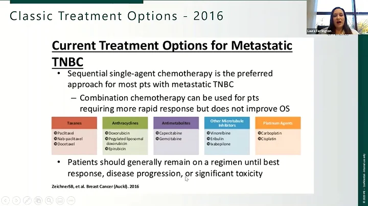 Dr. Laura Farrington Metastatic Triple Negative Ca...