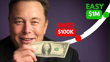 Why Net Worth EXPLODES After $100K And How to Get There FAST!