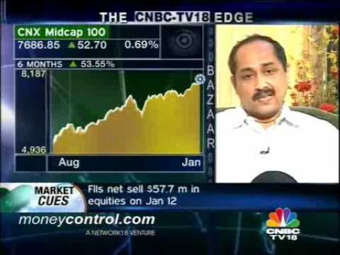 Ambareesh Baliga of Karvy Stock expects the Nifty to touch 5300-5350 in the next few days on positive global cues. However, he rules out any highs from there. PART1