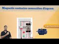 Magnetic contactor wiring diagram||Magnetic contactor connection||Magnetic contactor