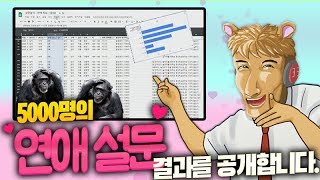 5000명의 연애 경험과 이성에게 원하는 것을 모은 통계자료 - 왁굳의 노가리