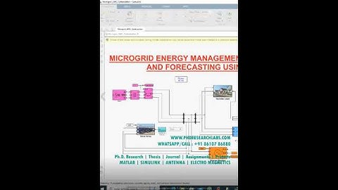MICROGRID ENERGY MANAGEMENT SYSTEM WITH OPTIMIZATION AND FORECASTING USING MATLAB SIMULINK