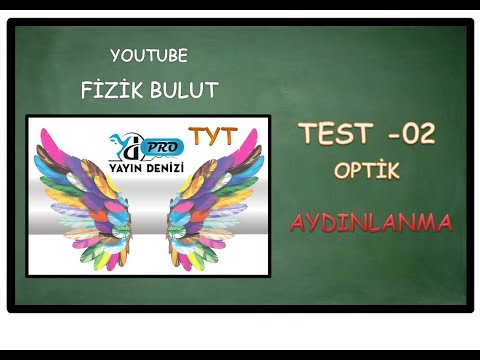 2020 - 2021 - YAYIN DENİZİ PRO TYT OPTİK TEST 02 / AYDINLANMA