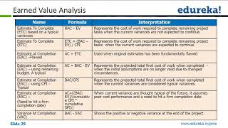 Earned Value Management   PMP Exam preparation   PMP Online Training   Edureka