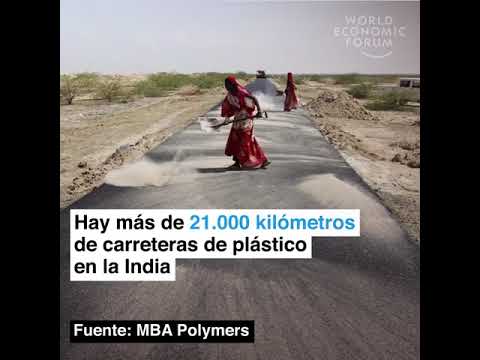 Camino hacia la sostenibilidad    Foro Económico Mundial - YouTube