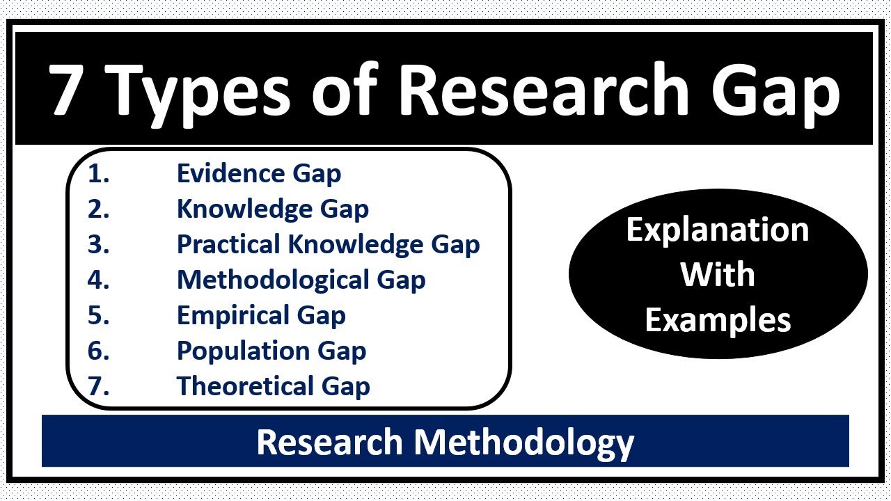 research gap tagalog