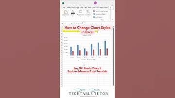 Excel Tricks: Change Chart Styles in Seconds! Day 10, Video 3 #shorts #excel #exceltricks