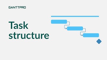 How to structure your tasks in GanttPRO