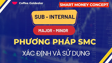 SMC - Phần 5 : Sử Dụng Major - Minor Break Trong Sub Và Internal Structure