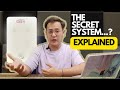 The Secret Marketing System That Created 6 Figures... Explained